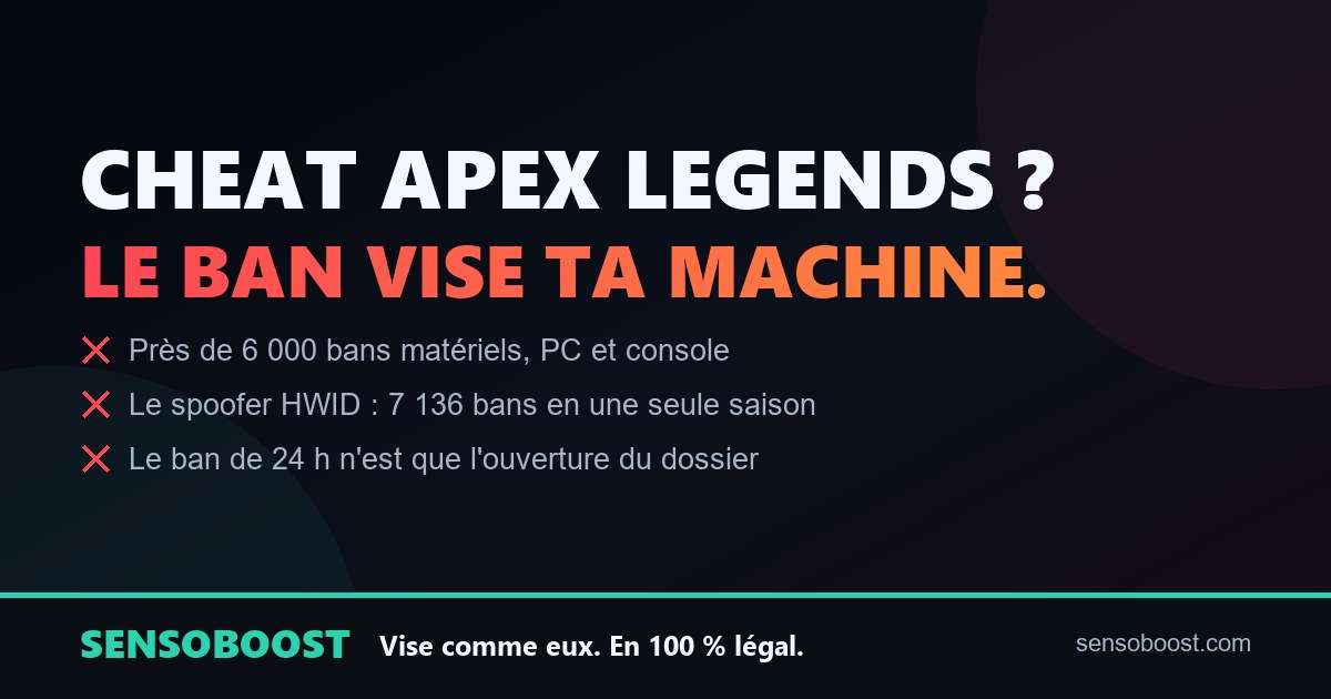 Carte récapitulative du dossier cheat Apex Legends : bannissement matériel sur PC et console, spoofer HWID déjà dans le bilan de Respawn