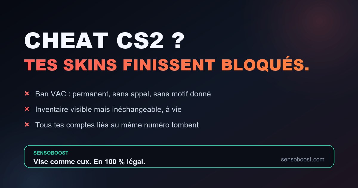 Carte récapitulative du dossier cheat CS2 : ban VAC permanent, aucun appel possible et inventaire de skins bloqué à vie