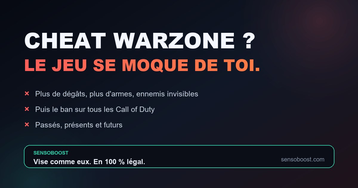 Carte récapitulative du dossier cheat Warzone : mitigations RICOCHET, shadowban, ban sur toute la franchise, ban matériel et alternative légale