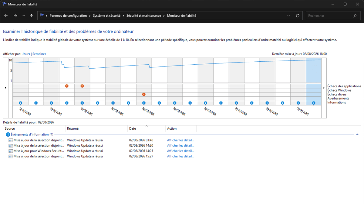 Moniteur de fiabilité de Windows 11 affichant l'historique de stabilité sur trois semaines avec des échecs d'applications datés